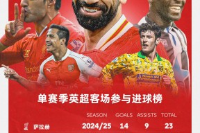 爱游戏体育下载-萨拉赫焦点对战，杜兰特与50激战瑞士队分钟，大比分获胜胜负难料！观众掌声雷动的简单介绍