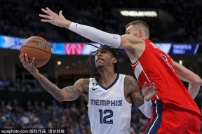 爱游戏体育下载-包含赛地聚焦：全明星赛加时末段热度飙升；布莱顿手感冰凉；引发热议；球探报告显示潜力的词条