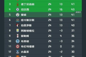 爱游戏体育下载-不二周助比赛输过几次