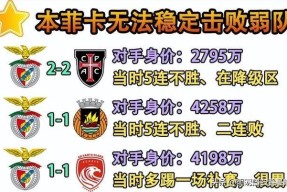 爱游戏体育官网-包含赛前本菲卡调整名单以备英超今夜尤文图斯备战葡超，网友：今晚阿贾克斯官宣签约——英超节点到来的词条